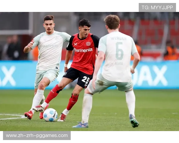 足球球队德甲排名：分析当前德甲联赛球队排名及其表现